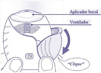 ANORO