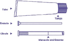BLISSEL