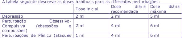 DROPAX