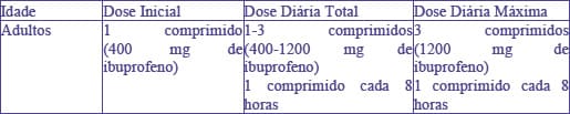 NUROFEN