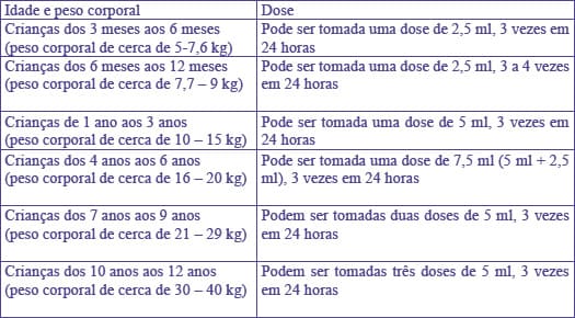 NUROFEN