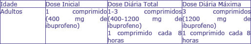 NUROFENMUSC