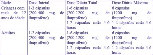 NUROFEN