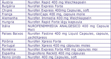 NUROFEN