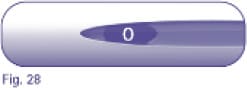 OVITRELLE