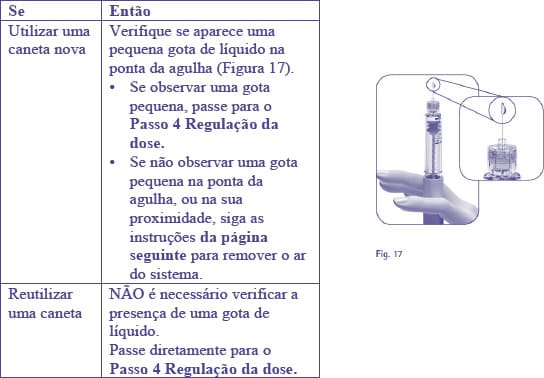 PERGOVERIS