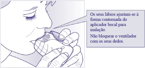 TRELEGY