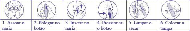 VIBROCILACTILONG