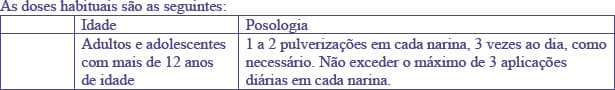 VIBROCILACTILONG