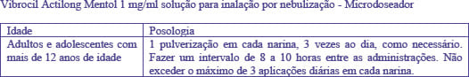 VIBROCILMENTOL