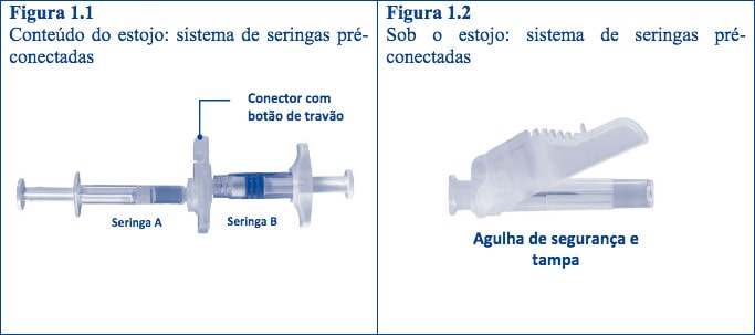 ELIGARD