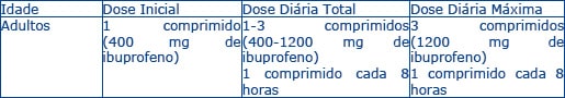 NUROFENMUSC