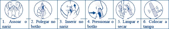 VIBROCILACTILONGDUO