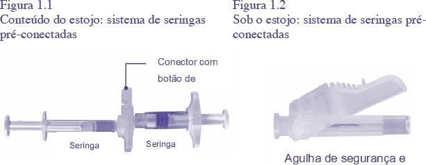 “ELIGARD