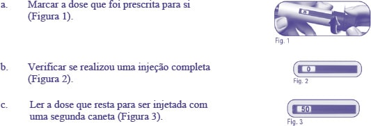 “GONAL-f