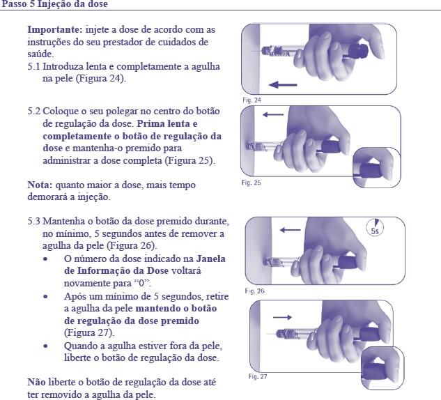 “GONAL-f