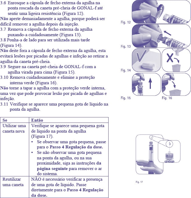 “GONAL-f