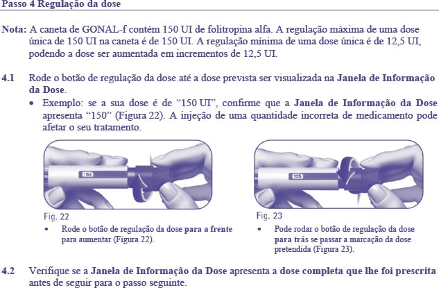 “GONAL-f
