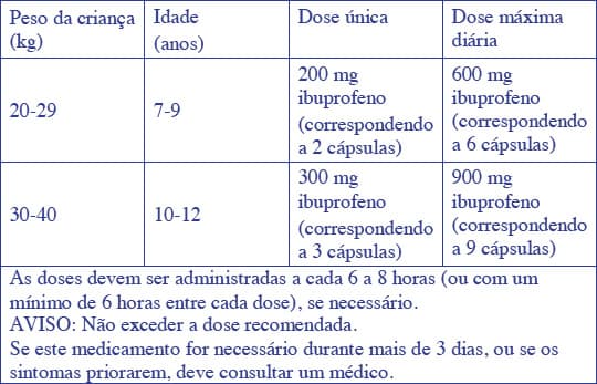 nurofen-100-mg-c-psulas-moles-para-mastigar-folheto-informativo