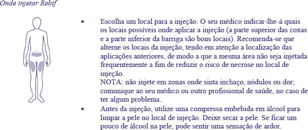 “REBIF