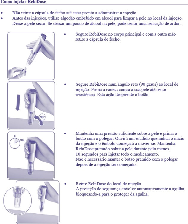 “REBIF