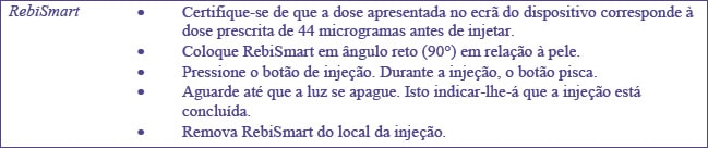 “REBIF