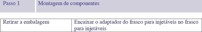 RISPERDAL CONSTA