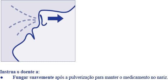 SPRAVATO
