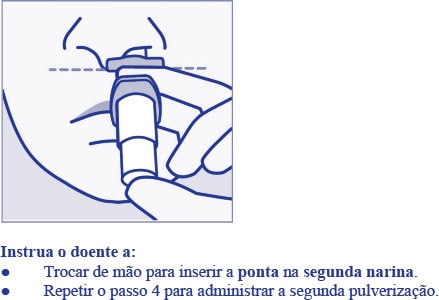 SPRAVATO