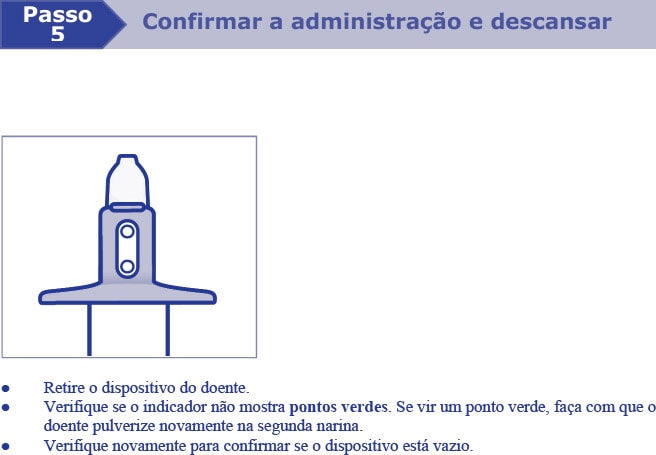 SPRAVATO