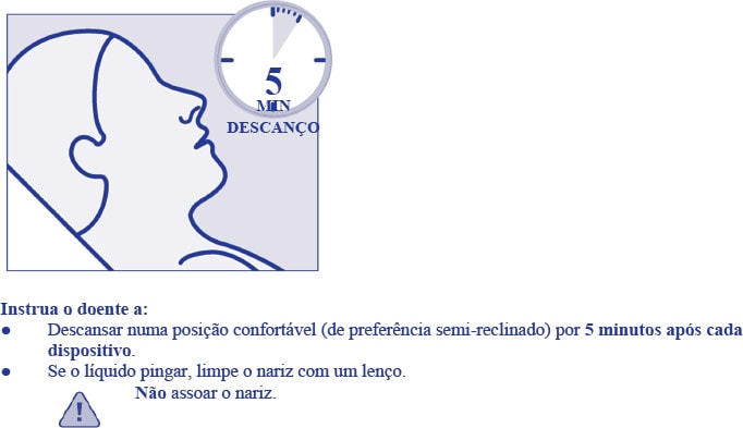 SPRAVATO
