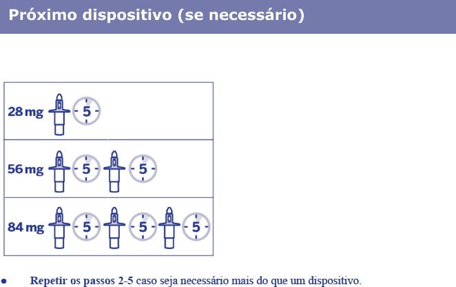 SPRAVATO