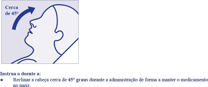 SPRAVATO