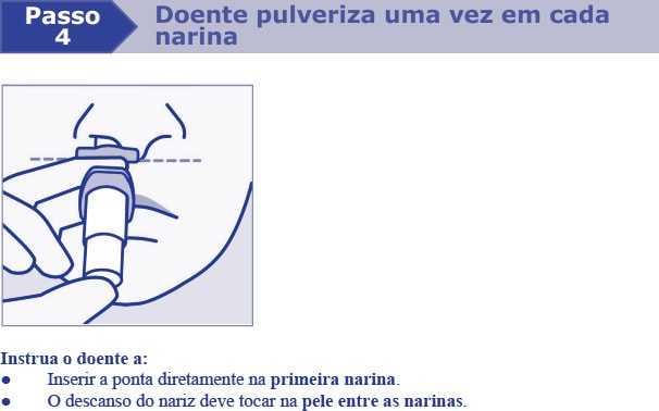SPRAVATO