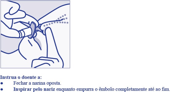 SPRAVATO