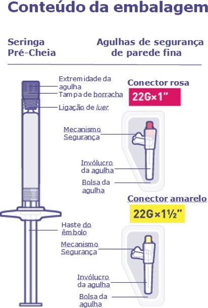 TREVICTA
