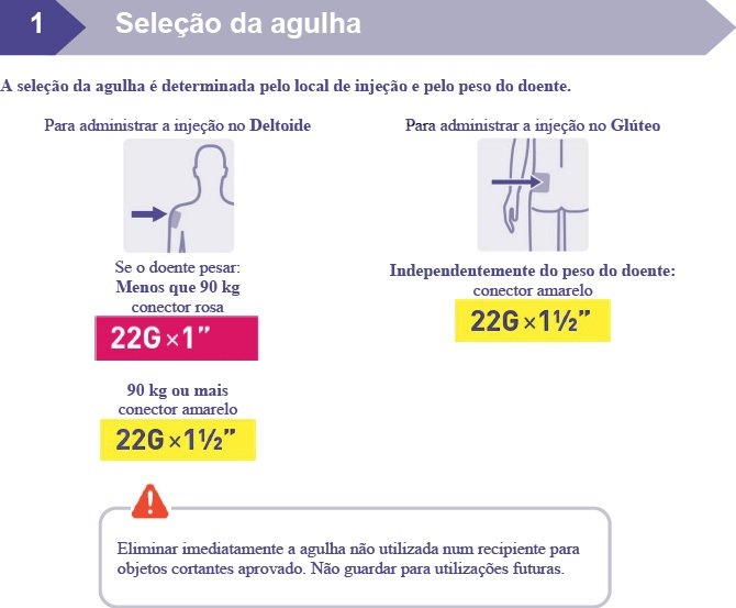 TREVICTA