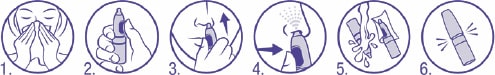 VIBROCIL