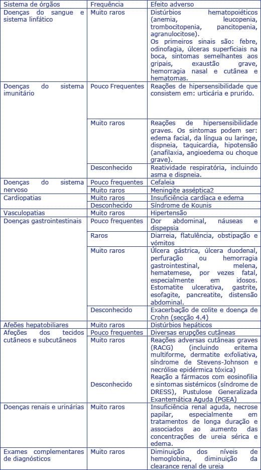 NUROFENMUSC