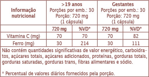 FISIOGENFERRO