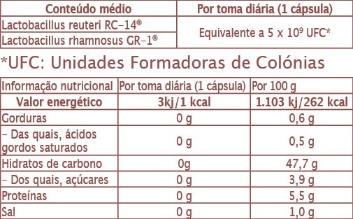 FLORADELA