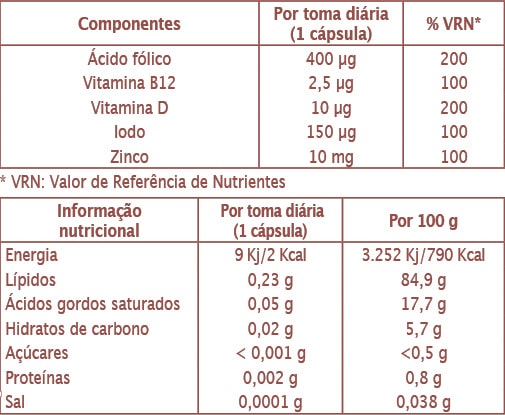 NATALBEN PRECONCEPTIVO