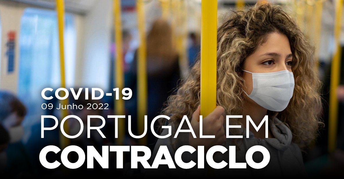COVID-19: PORTUGAL EM CONTRACICLO
