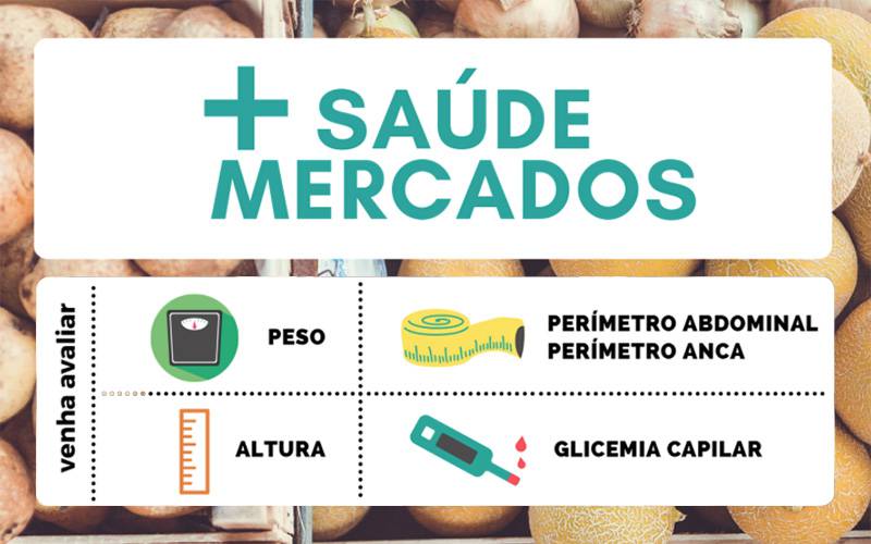 “Saúde do Mercado” 2020 “Saúde do Mercado” 2020