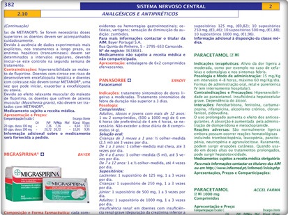 Descrição - Toda a informação do medicamento ao seu dispor Descrição - Toda a informação do medicamento ao seu dispor