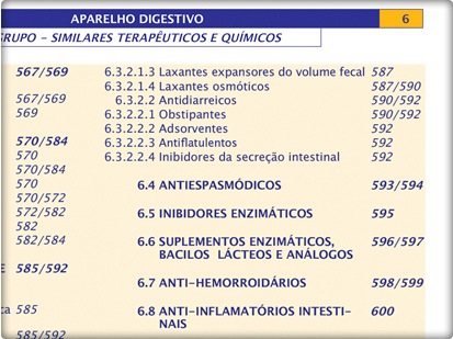 VGG - O Motor de busca dos similares químicos e terapêuticos