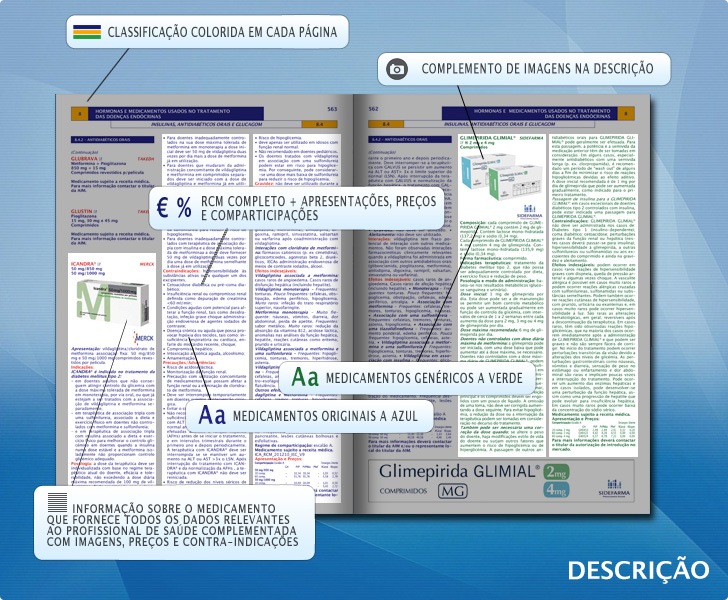 Descrição de Medicamentos