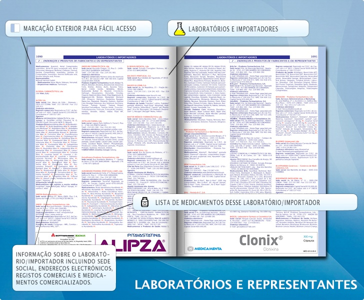 Laboratórios e importadores