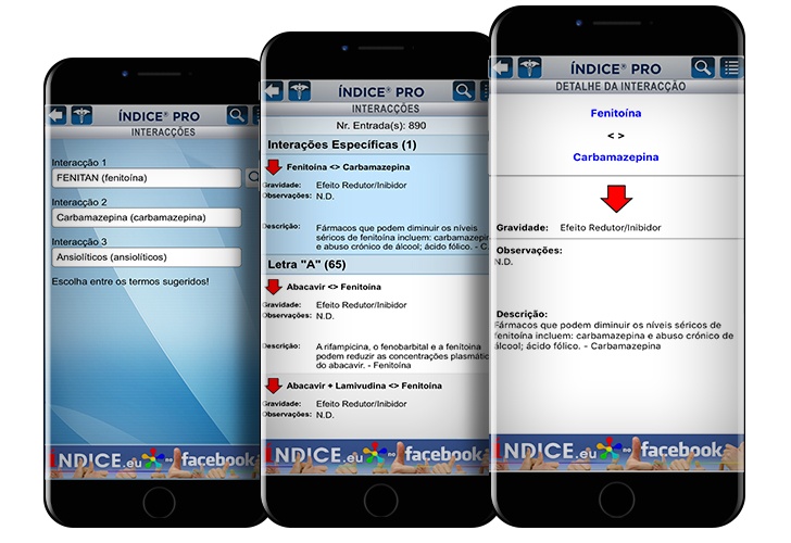 Interacções de Medicamentos