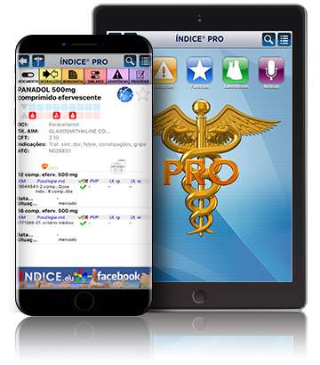 Apresentação do ÍNDICE® PRO App